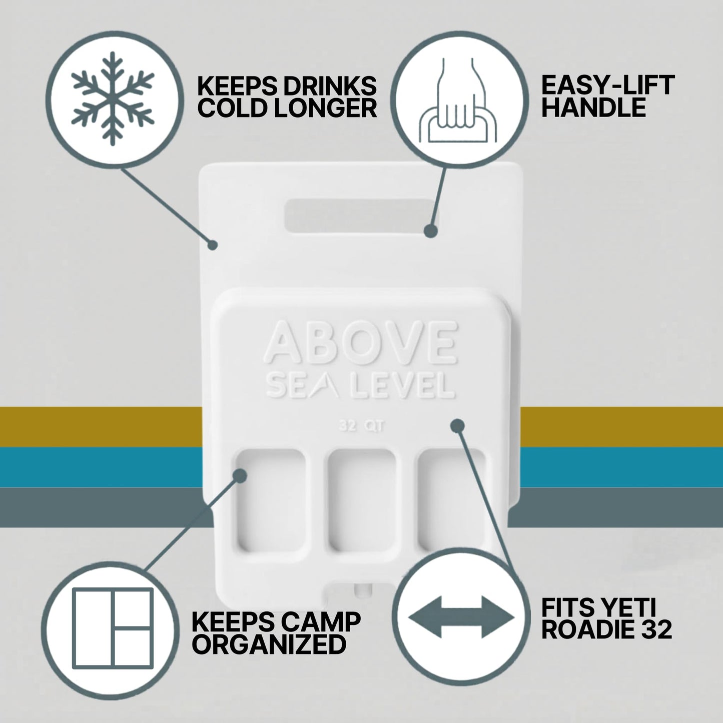 Ice Pack Divider For YETI Roadie 32