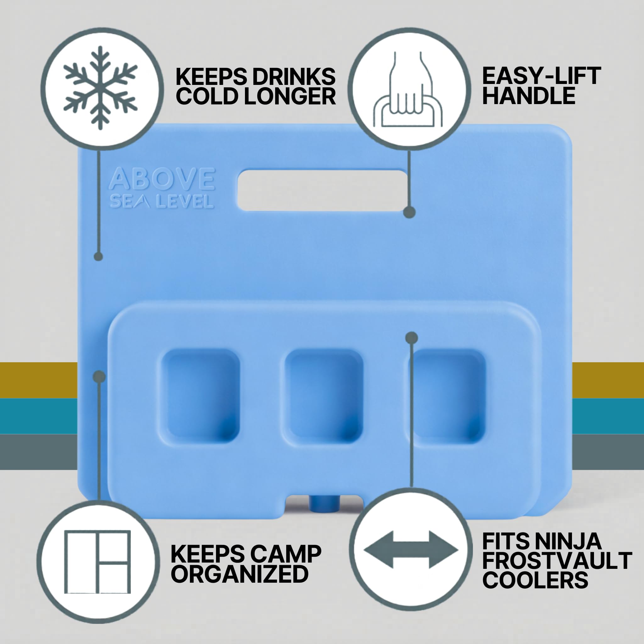 Ice Pack Cooler Dividers for Ninja Coolers - Above Sea Level