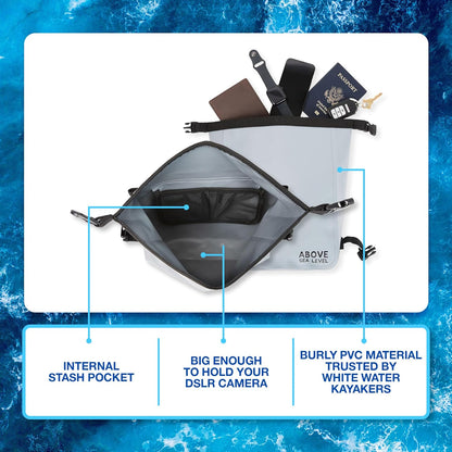 MOLLE Dry Pouch