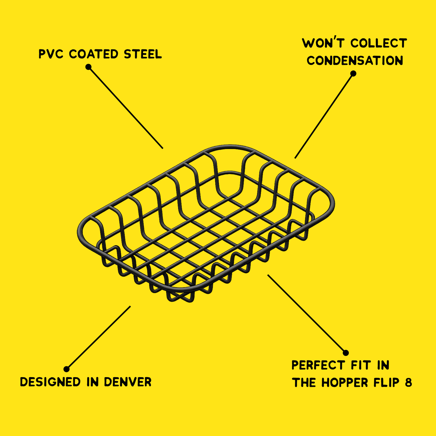 infographic about the above sea level cooler basket designed to fit in the yeti hopper 8qt cooler bag